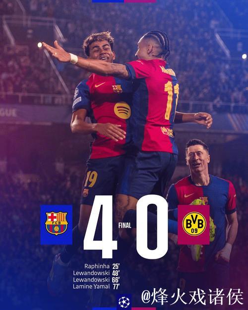 巴萨近16场比赛仅1次零封,防线表现堪忧 巴萨近16场比赛仅1次零封,防线表现堪忧