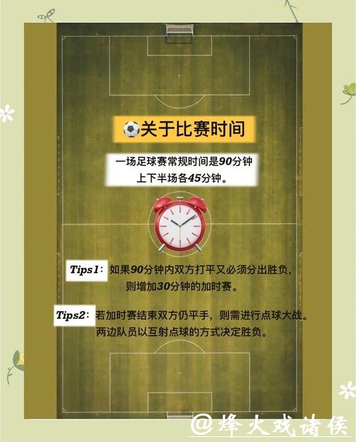 揭秘世界杯比分的计算与规则解析