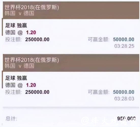 世界杯投注平台未来趋势:技术革新与发展方向 世界杯投注平台未来趋势:技术革新与发展方向