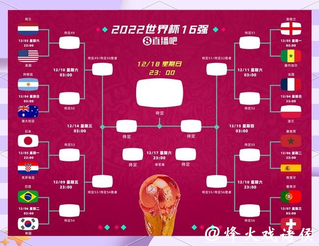 世界杯外围投注赛事解读与投注布局优化 世界杯外围投注赛事解读与投注布局优化