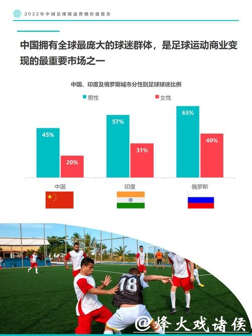 世界杯外围买球专题:大数据分析预测趋势 世界杯外围买球专题:大数据分析预测趋势