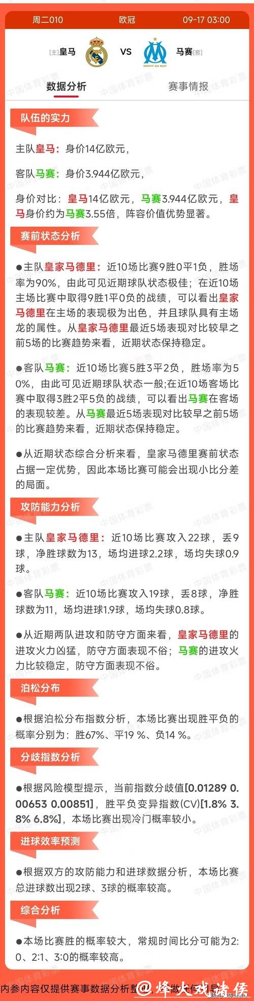 世界杯外围买球专题:大数据分析预测趋势 世界杯外围买球专题:大数据分析预测趋势